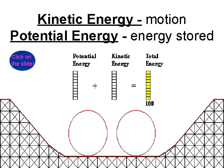 Kinetic Energy - motion Potential Energy - energy stored Click on the slide! 