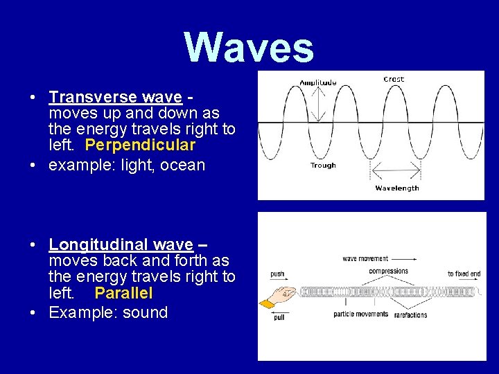 Waves • Transverse wave moves up and down as the energy travels right to