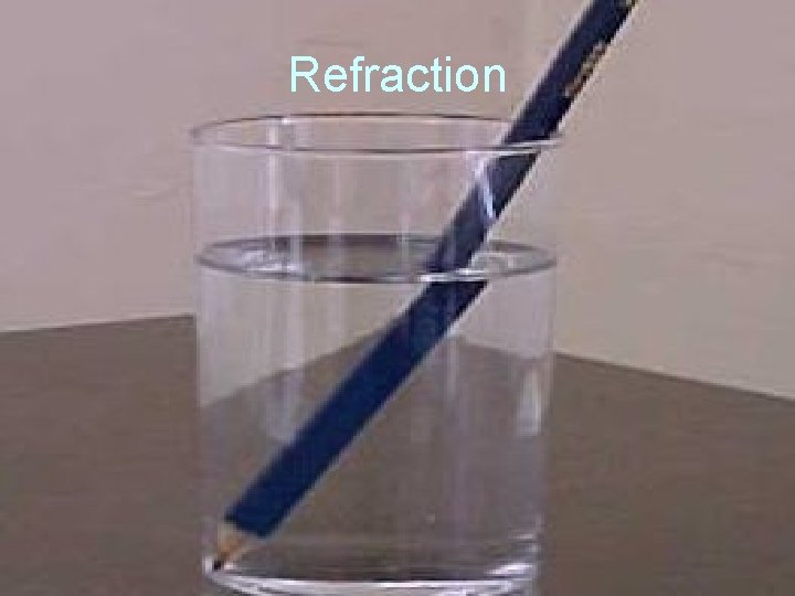 Refraction 