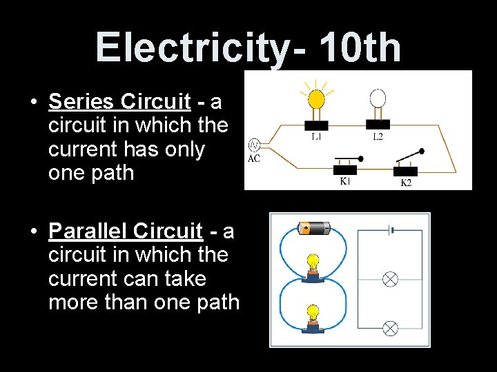 Electricity- 10 th • Series Circuit - a circuit in which the current has