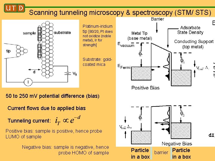 Scanning tunneling microscopy & spectroscopy (STM/ STS) Platinum-iridium tip [80/20, Pt does not oxidize