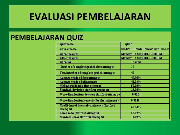 EVALUASI PEMBELAJARAN QUIZ Quiz name QUIZ Course name BISING LINGKUNGAN REGULER Open the quiz