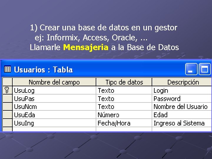 1) Crear una base de datos en un gestor ej: Informix, Access, Oracle, .