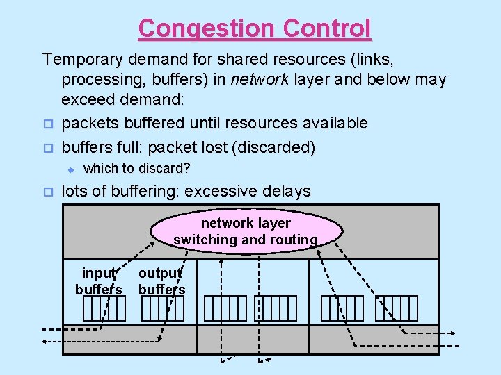 Congestion Control Temporary demand for shared resources (links, processing, buffers) in network layer and