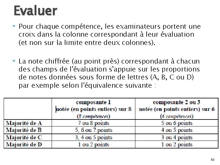 Evaluer Pour chaque compétence, les examinateurs portent une croix dans la colonne correspondant à