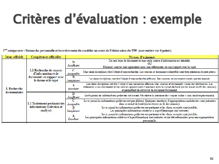 Critères d’évaluation : exemple 56 