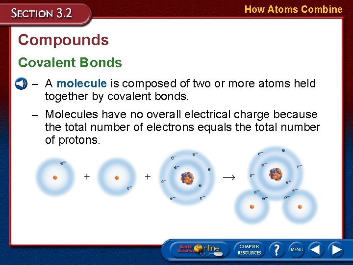 How Atoms Combine Compounds Covalent Bonds – A molecule is composed of two or