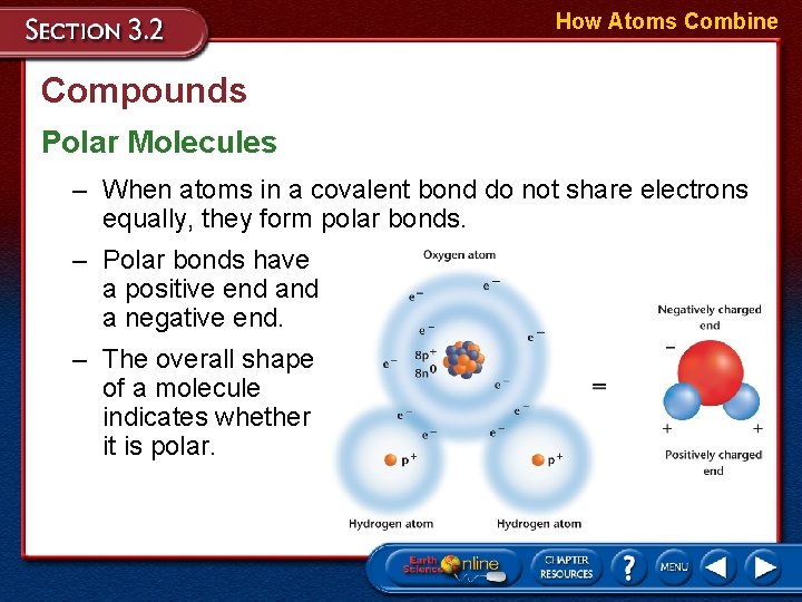How Atoms Combine Compounds Polar Molecules – When atoms in a covalent bond do