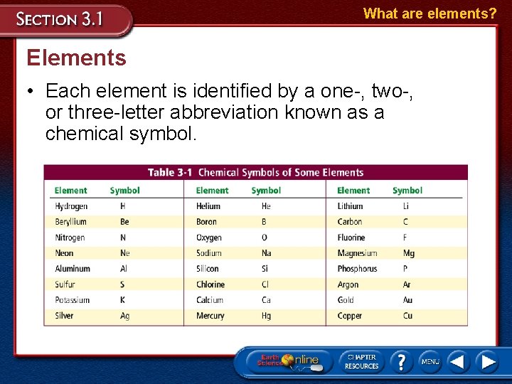 What are elements? Elements • Each element is identified by a one-, two-, or