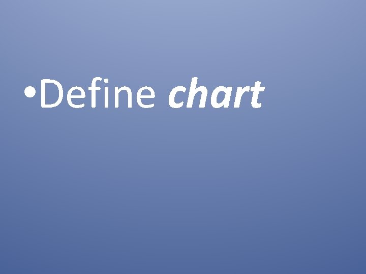  • Define chart 