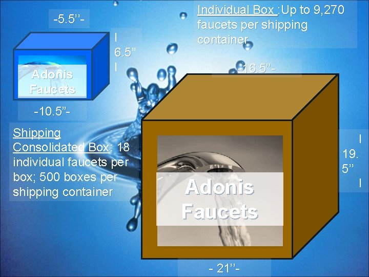 -5. 5’’ 5. 5 Adonis Faucets I 6. 5” 6. 5 I Individual Box