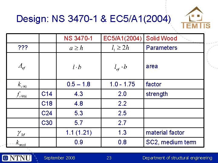 Design: NS 3470 -1 & EC 5/A 1(2004) NS 3470 -1 EC 5/A 1(2004)