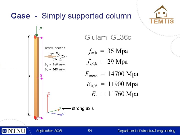 Case - Simply supported column Glulam GL 36 c strong axis September 2008 54