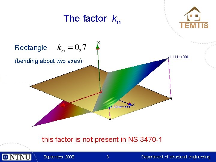 The factor km Rectangle: (bending about two axes) this factor is not present in