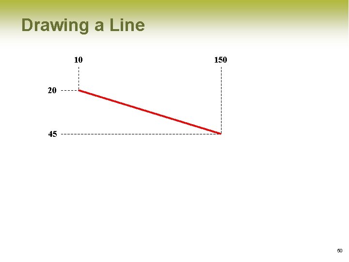 Drawing a Line 10 150 20 45 50 Drawing a Line 10 150 20 45 50