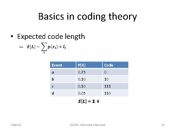 Basics in coding theory • Expected code length – CS@UVa Event P(X) Code a