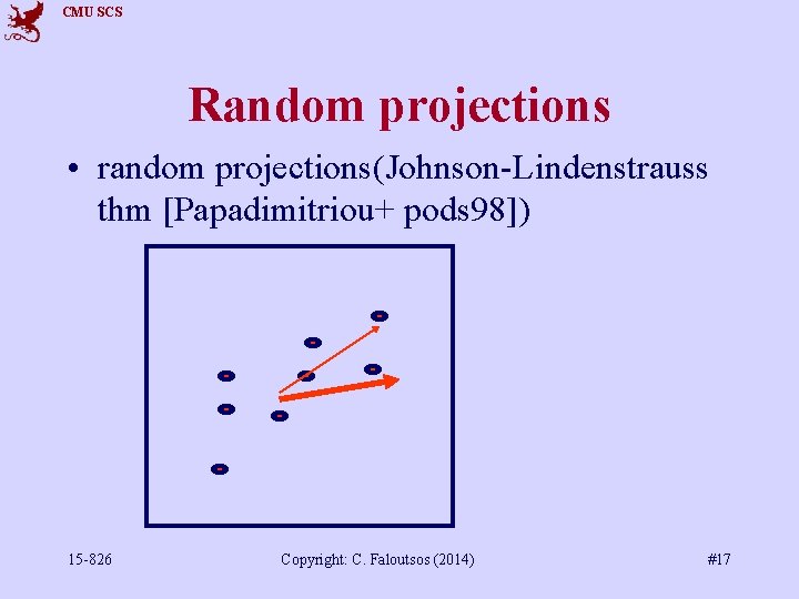 CMU SCS Random projections • random projections(Johnson-Lindenstrauss thm [Papadimitriou+ pods 98]) 15 -826 Copyright: