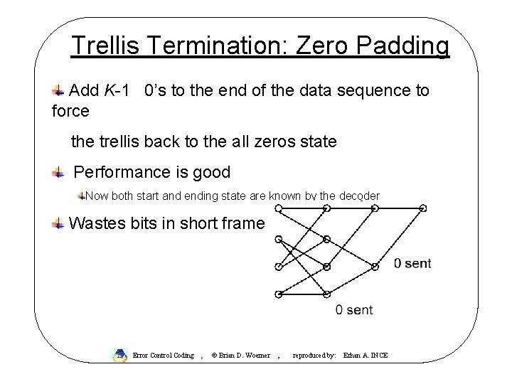 Trellis Termination: Zero Padding Add K-1 0’s to the end of the data sequence