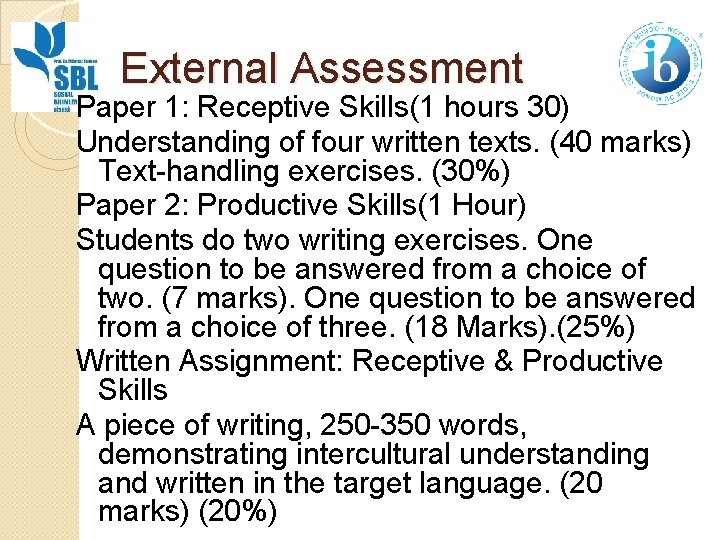 External Assessment Paper 1: Receptive Skills(1 hours 30) Understanding of four written texts. (40