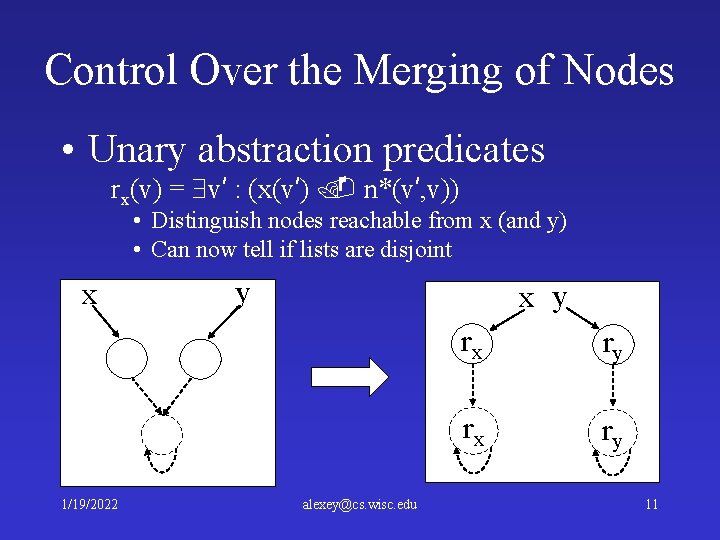 Control Over the Merging of Nodes • Unary abstraction predicates rx(v) = v’ :