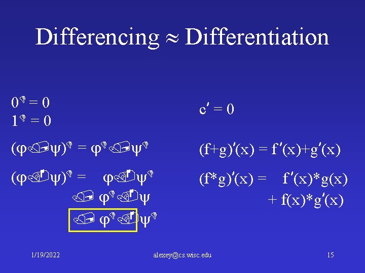Differencing Differentiation 0 = 0 1 = 0 c’ = 0 ( ) =