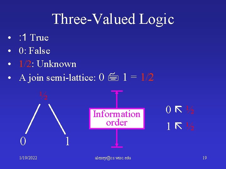 Three-Valued Logic • • : 1 True 0: False 1/2: Unknown A join semi-lattice: