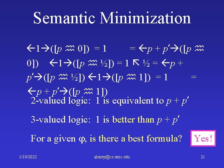 Semantic Minimization 1 ([p 0]) = 1 = p + p’ ([p 0]) 1