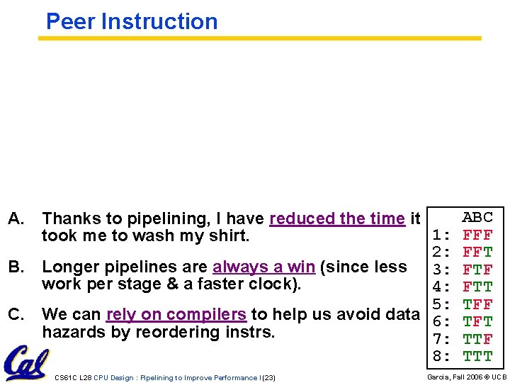 Peer Instruction A. Thanks to pipelining, I have reduced the time it 1: took