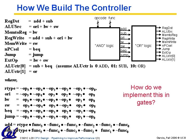 How We Build The Controller Reg. Dst ALUSrc Memto. Reg. Write Mem. Write n.