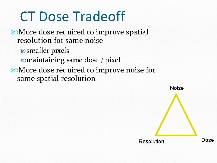 CT Dose Tradeoff More dose required to improve spatial resolution for same noise smaller