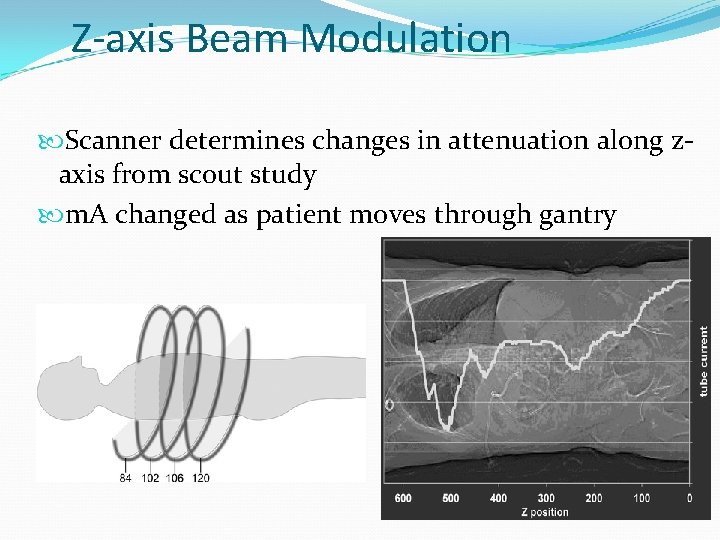 Z-axis Beam Modulation Scanner determines changes in attenuation along zaxis from scout study m.
