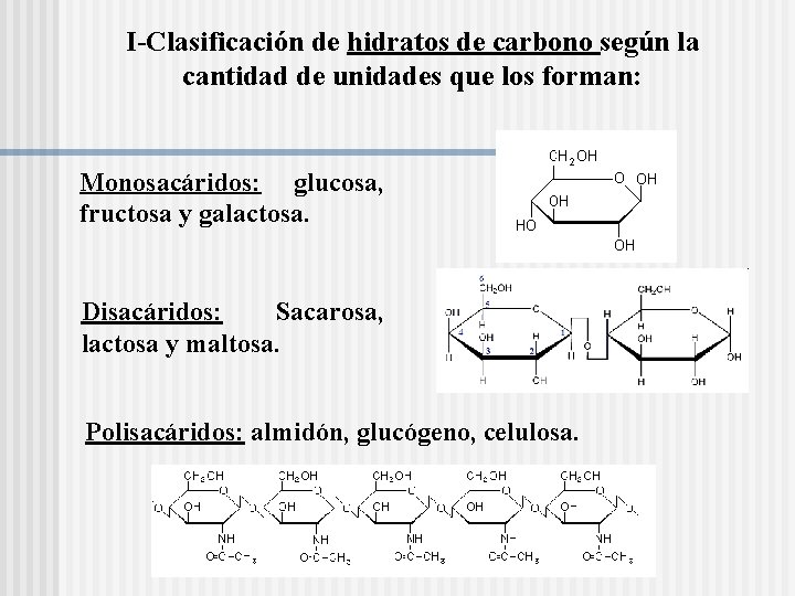 I-Clasificación de hidratos de carbono según la cantidad de unidades que los forman: Monosacáridos: