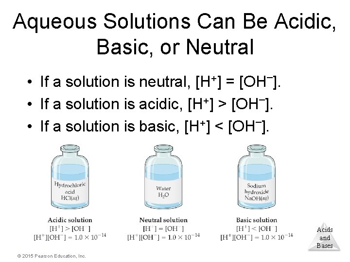 Aqueous Solutions Can Be Acidic, Basic, or Neutral • If a solution is neutral,