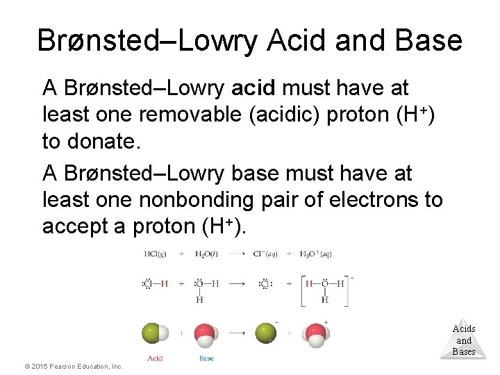 Brønsted–Lowry Acid and Base A Brønsted–Lowry acid must have at least one removable (acidic)