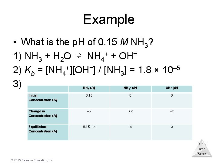 Example • What is the p. H of 0. 15 M NH 3? 1)