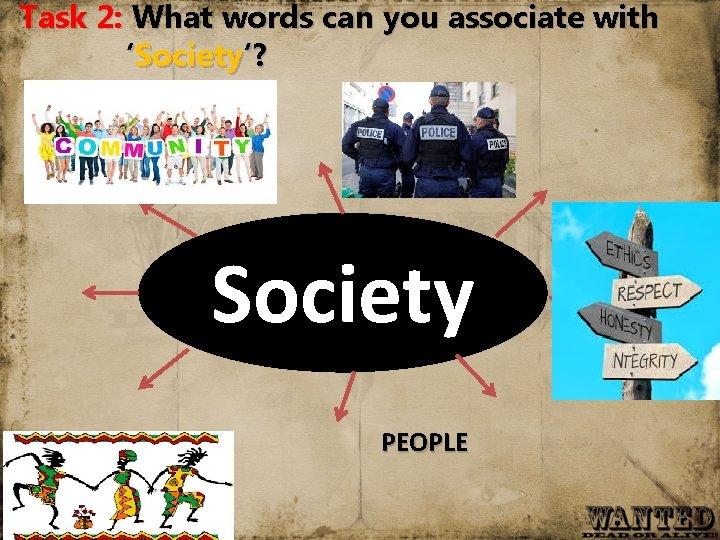 Task 2: What words can you associate with ‘Society’? Society PEOPLE 