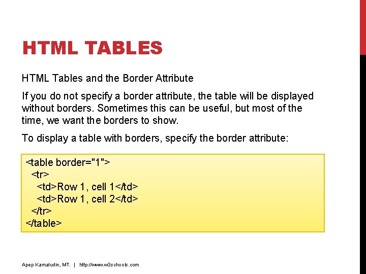 HTML TABLES HTML Tables and the Border Attribute If you do not specify a HTML TABLES HTML Tables and the Border Attribute If you do not specify a