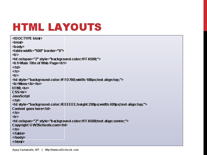 HTML LAYOUTS <!DOCTYPE html> <body> <table width="500" border="0"> <tr> <td colspan="2" style="background-color: #FFA 500; HTML LAYOUTS <!DOCTYPE html> <body> <table width="500" border="0"> <tr> <td colspan="2" style="background-color: #FFA 500;