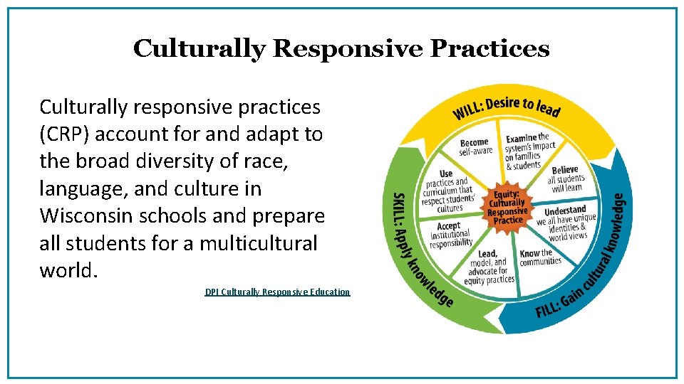 Culturally Responsive Practices Culturally responsive practices (CRP) account for and adapt to the broad