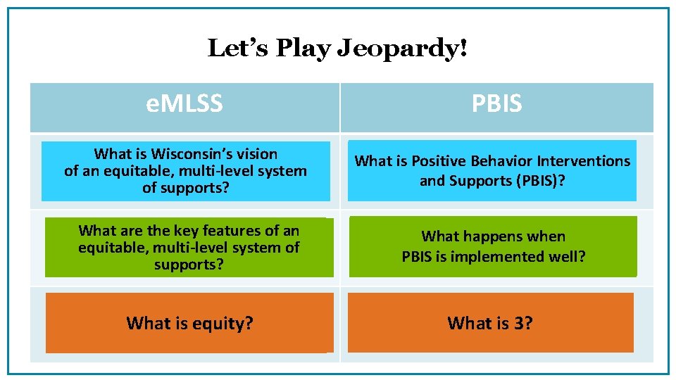 Let’s Play Jeopardy! e. MLSS PBIS What is services, Wisconsin’s Providing equitable practices, vision