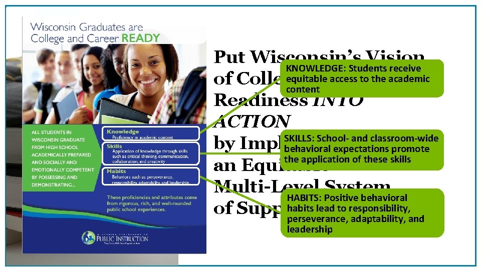 Put Wisconsin’s Vision KNOWLEDGE: Students receive equitable access to the academic of College and