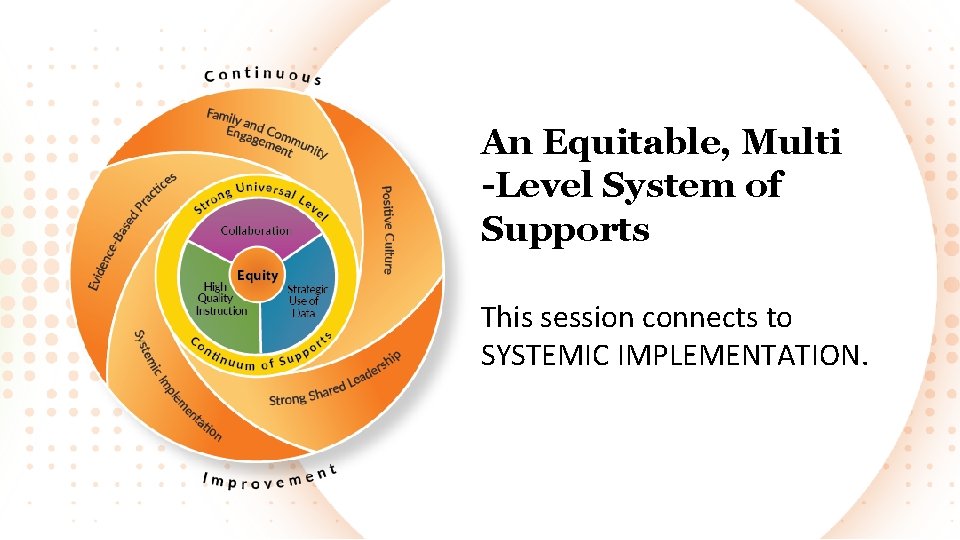 An Equitable, Multi -Level System of Supports This session connects to SYSTEMIC IMPLEMENTATION. 