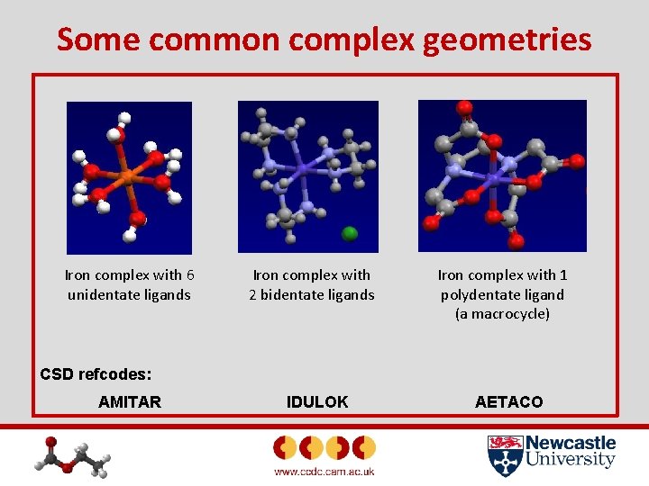 Some common complex geometries Iron complex with 6 unidentate ligands Iron complex with 2