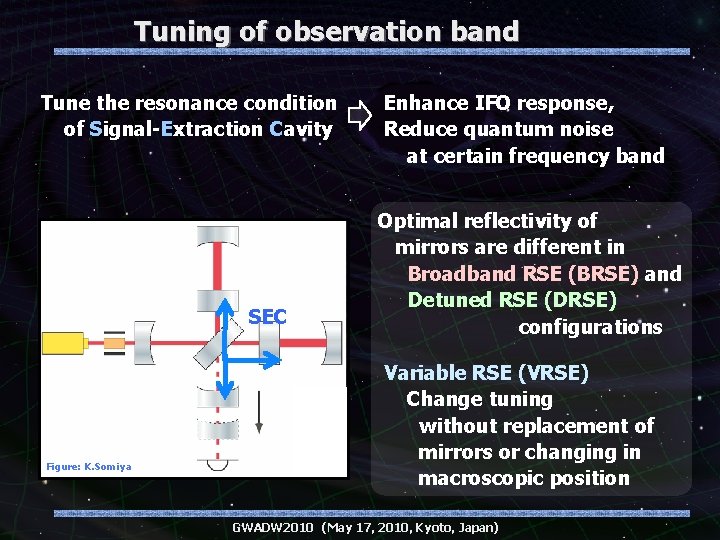 Tuning of observation band Tune the resonance condition of Signal-Extraction Cavity SEC Figure: K.