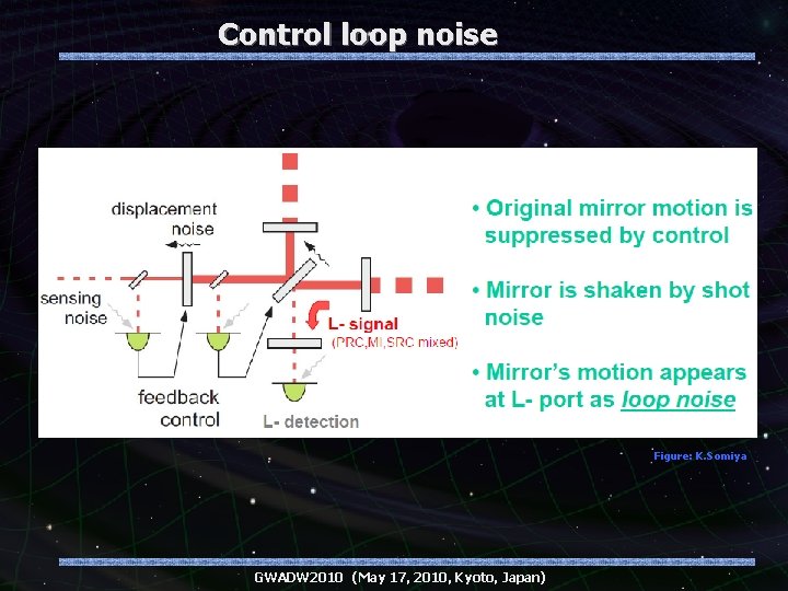 Control loop noise Figure: K. Somiya GWADW 2010 (May 17, 2010, Kyoto, Japan) 