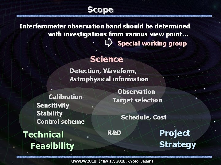 Scope Interferometer observation band should be determined with investigations from various view point… Special