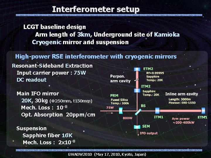 Interferometer setup LCGT baseline design Arm length of 3 km, Underground site of Kamioka