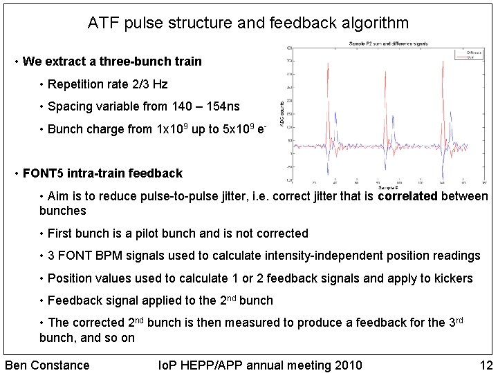 ATF pulse structure and feedback algorithm • We extract a three-bunch train • Repetition