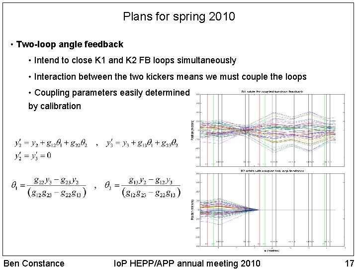 Plans for spring 2010 • Two-loop angle feedback • Intend to close K 1