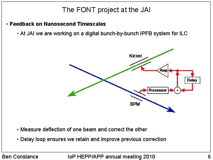 The FONT project at the JAI • Feedback on Nanosecond Timescales • At JAI